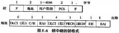 2019年自考计算机网络实用技术知识点详细介绍