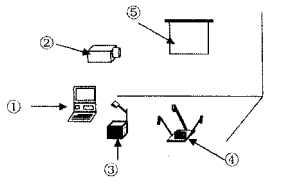 全国2006年4月高等教育自学考试现代教育技术试题37.png