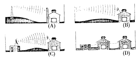 全国2004年4月高等教育自学考试现代教育技术试题19.png