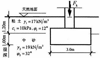 全国2009年10月高等教育自学考试土力学及地基基础试题