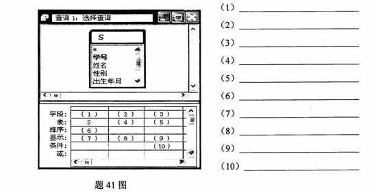 全国2009年10月高等教育自学考试数据库及其应用试题