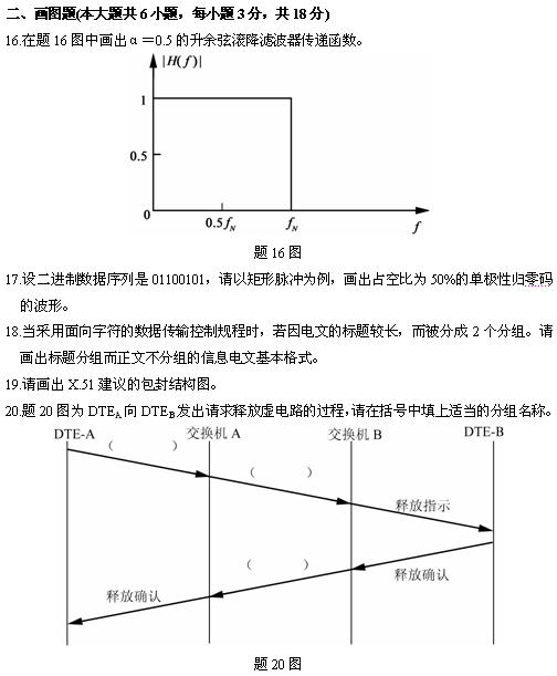 全国2010年4月高等教育自学考试数据通信原理试题